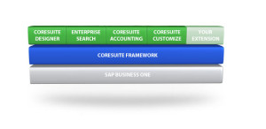 Coresuite Framework - SAP Business One